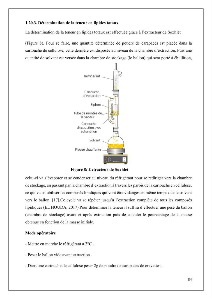 Élaboration et caractérisation de pansements innovants à base de chitosane marin.
