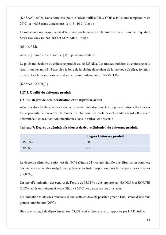 Élaboration et caractérisation de pansements innovants à base de chitosane marin.