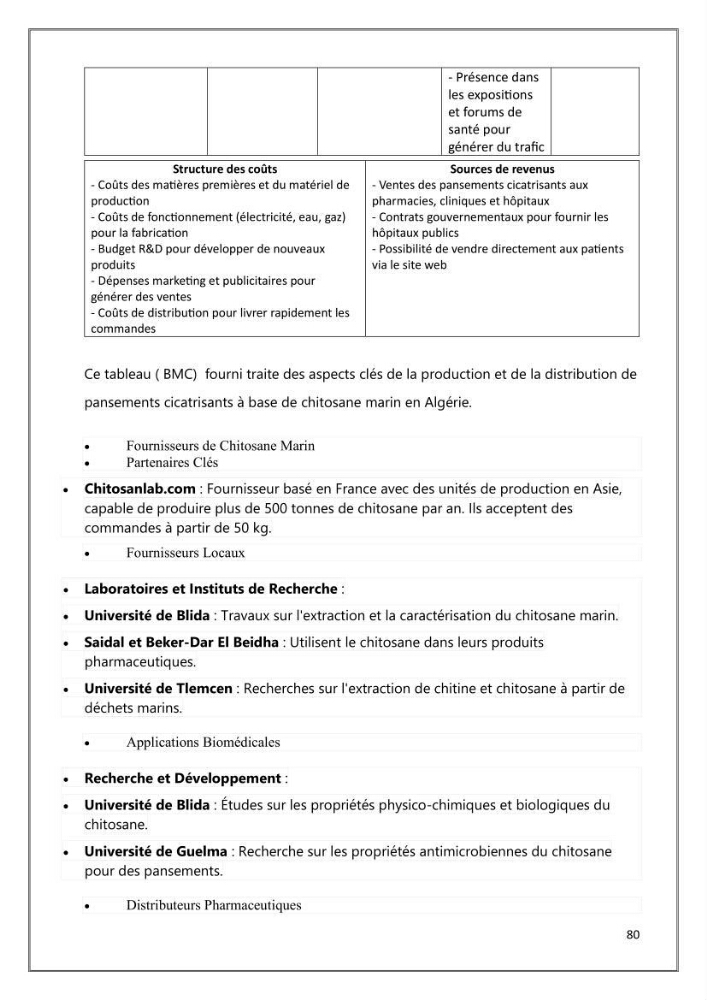 Élaboration et caractérisation de pansements innovants à base de chitosane marin.
