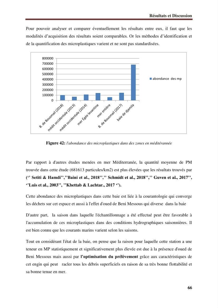 Conception d’un nouveau engin de prélèvement des microplastiques en surface de l’eau de mer