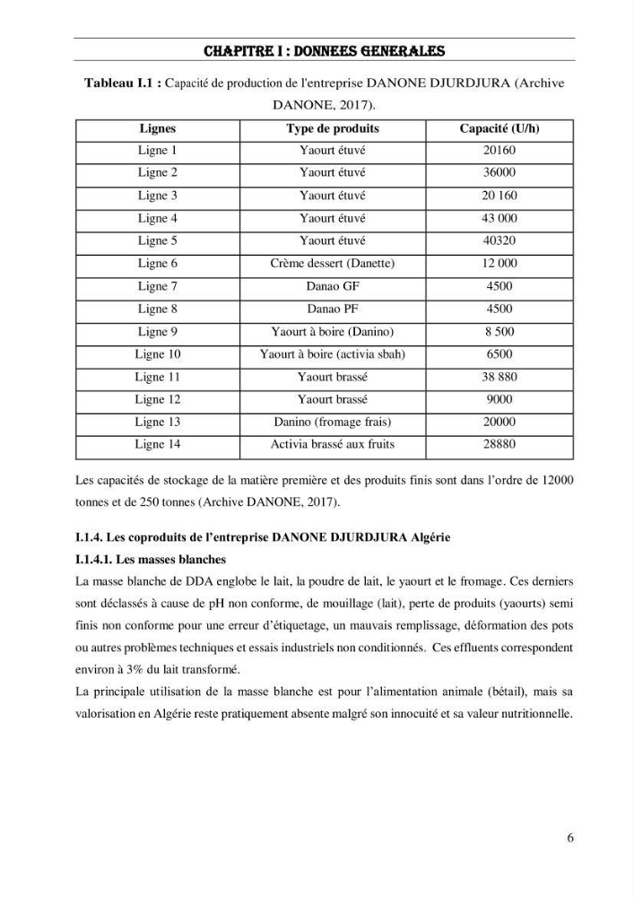 Valorisation des sous-produits de l\'industrie laitières (DANONE) en vue de la fabrication d\'un aliment aquacole