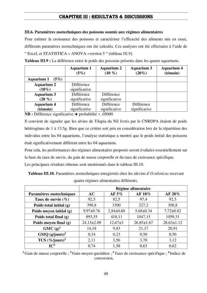 Valorisation des sous-produits de l\'industrie laitières (DANONE) en vue de la fabrication d\'un aliment aquacole
