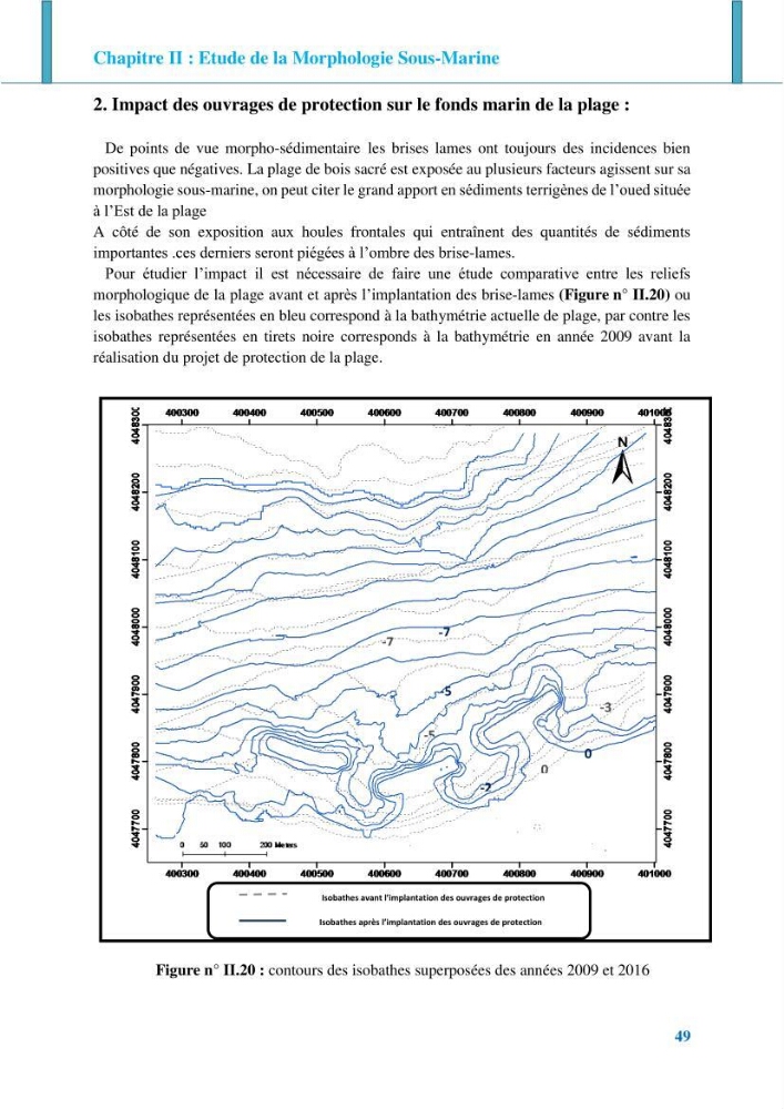 Impact des ouvrages de protection sur la morphodynamique des côtes