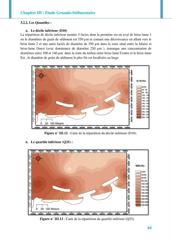 Impact des ouvrages de protection sur la morphodynamique des côtes
