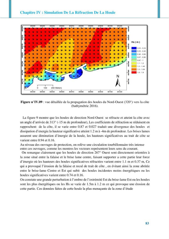 Impact des ouvrages de protection sur la morphodynamique des côtes