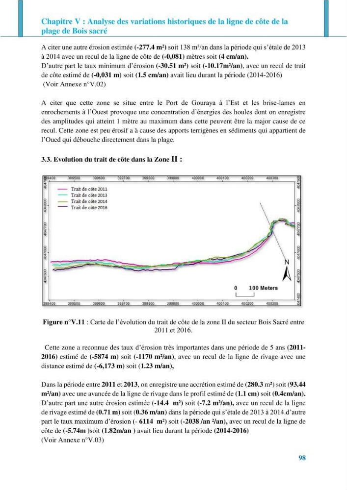 Impact des ouvrages de protection sur la morphodynamique des côtes