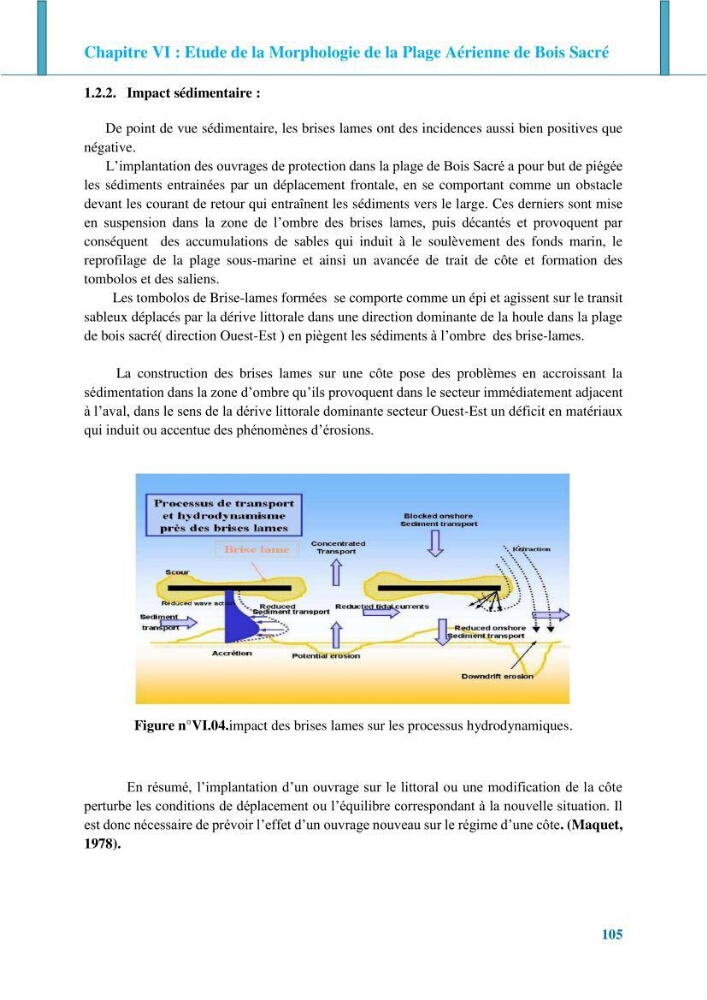 Impact des ouvrages de protection sur la morphodynamique des côtes