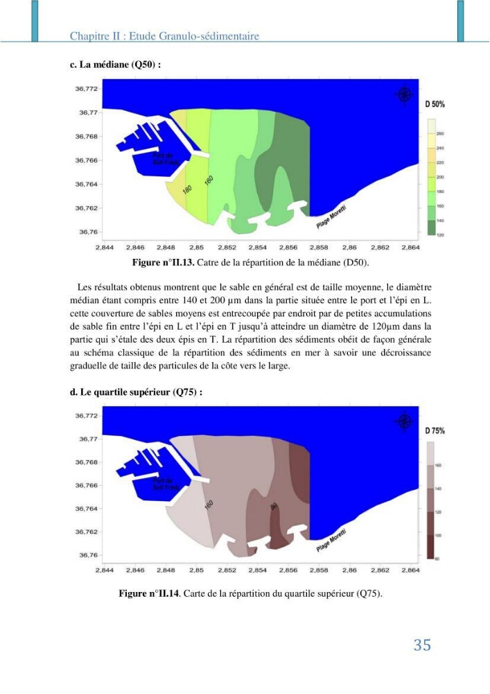 Impact des infrastructures littorales sur l\'évolution du trait de côte dans dans une zone soumise à un fort transit sédimentaire