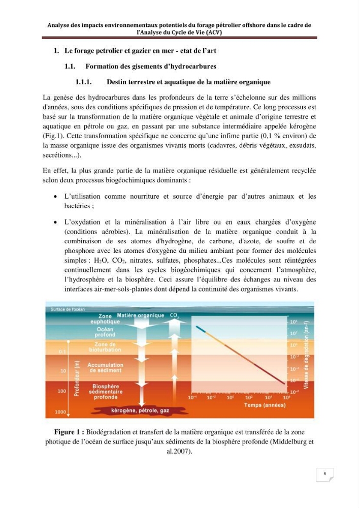 Analyse des impacts environnementaux potentiels du forage pétrolier offshore dans le cadre de l’Analyse du Cycle de Vie (ACV):