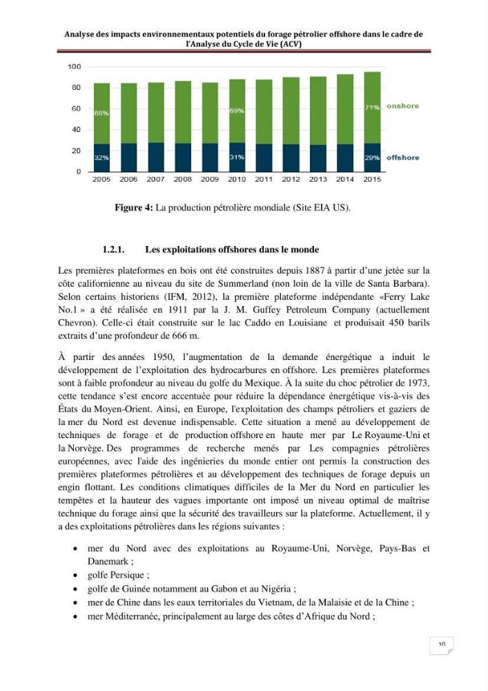 Analyse des impacts environnementaux potentiels du forage pétrolier offshore dans le cadre de l’Analyse du Cycle de Vie (ACV):