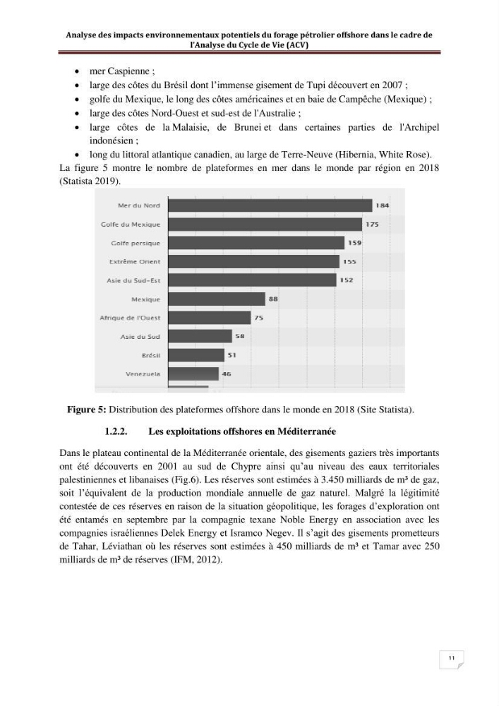 Analyse des impacts environnementaux potentiels du forage pétrolier offshore dans le cadre de l’Analyse du Cycle de Vie (ACV):