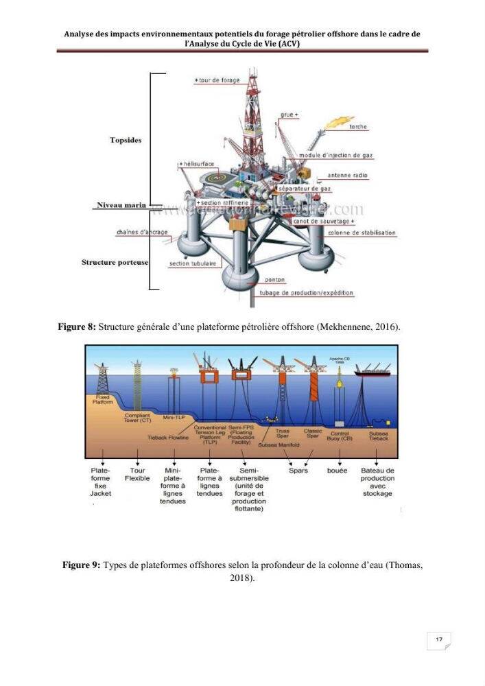 Analyse des impacts environnementaux potentiels du forage pétrolier offshore dans le cadre de l’Analyse du Cycle de Vie (ACV):