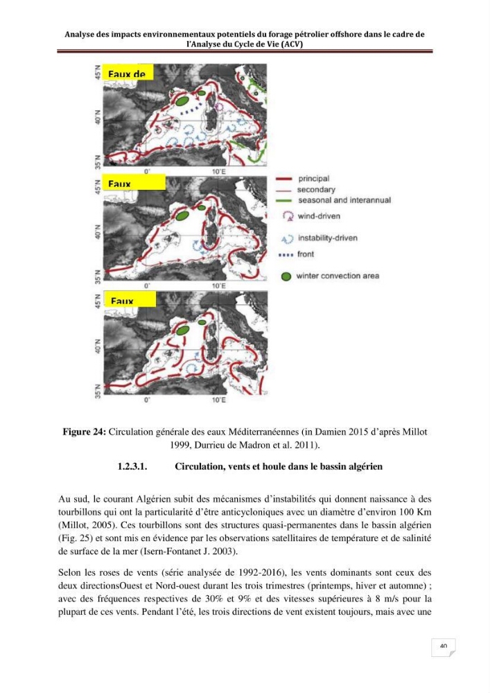 Analyse des impacts environnementaux potentiels du forage pétrolier offshore dans le cadre de l’Analyse du Cycle de Vie (ACV):
