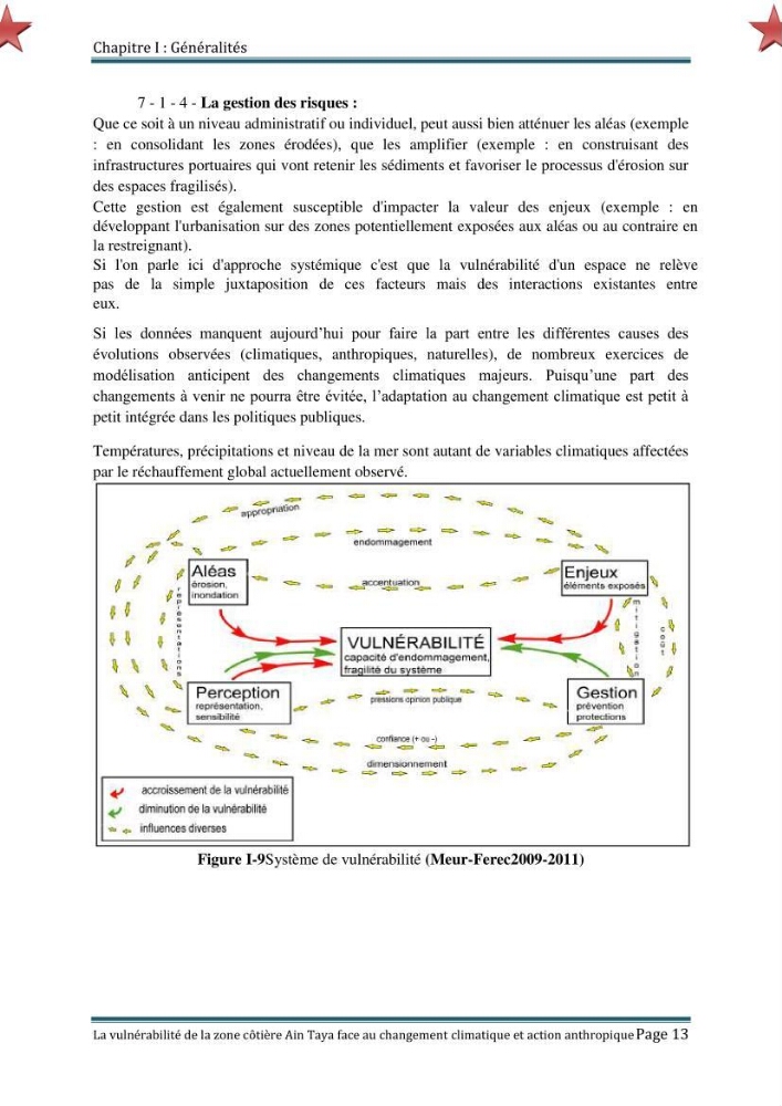 La vulnérabilité de la zone côtière de Ain Taya ( Alger Esr) faces aux changements climatiques et actions anthropiques