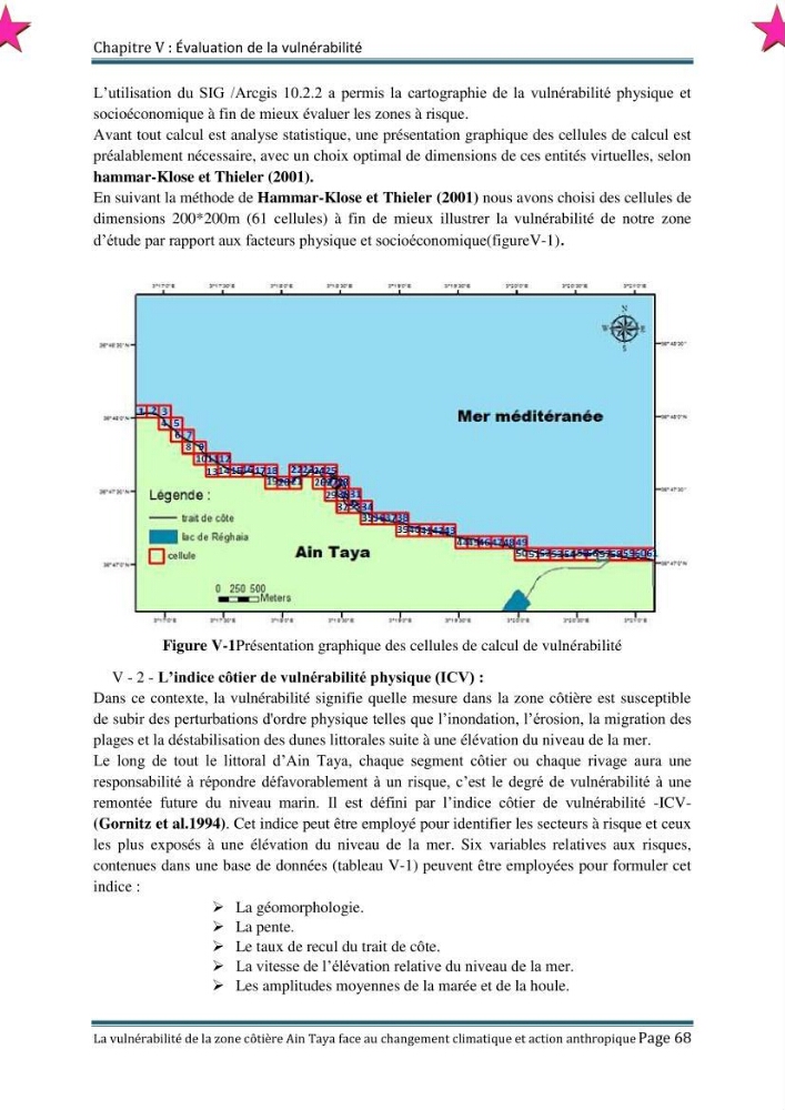 La vulnérabilité de la zone côtière de Ain Taya ( Alger Esr) faces aux changements climatiques et actions anthropiques