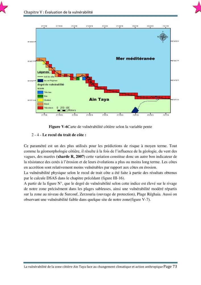 La vulnérabilité de la zone côtière de Ain Taya ( Alger Esr) faces aux changements climatiques et actions anthropiques