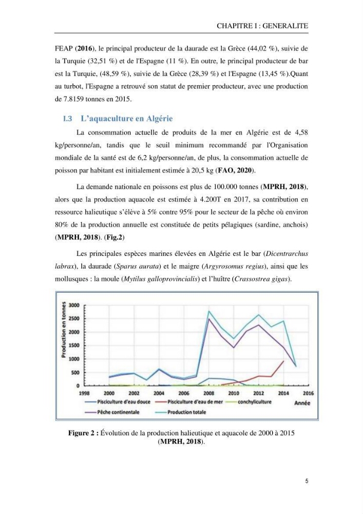 Evaluation du risque Sanitair Assoié à la Consommation de la Daurad : d’élevage Sparus aurata (Linnaeus ,1758)