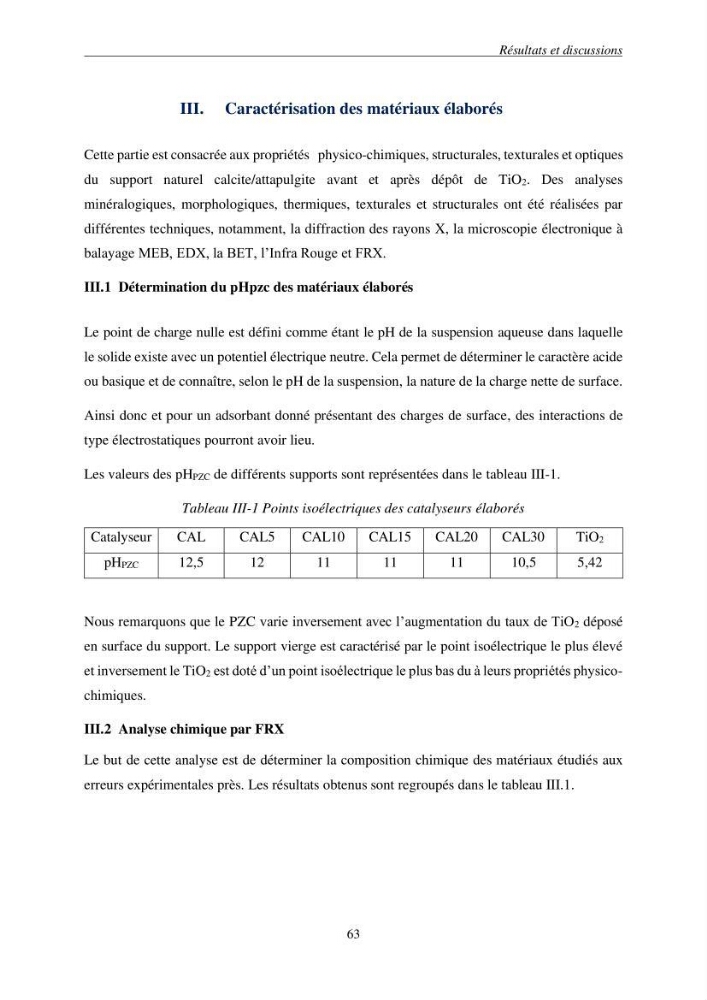 Etude du procédé hybride couplant l’adsorption et la photocatalyse. Application au traitement des effluents issus des fermes piscicoles.: