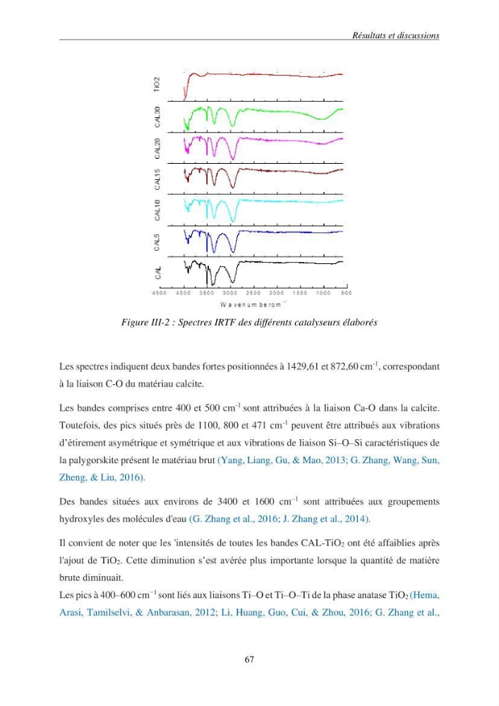 Etude du procédé hybride couplant l’adsorption et la photocatalyse. Application au traitement des effluents issus des fermes piscicoles.: