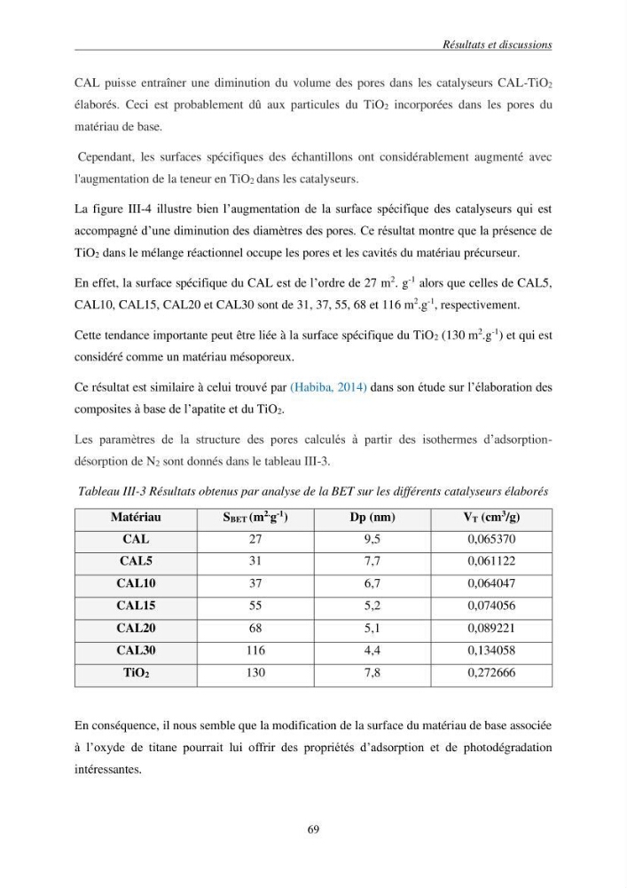 Etude du procédé hybride couplant l’adsorption et la photocatalyse. Application au traitement des effluents issus des fermes piscicoles.: