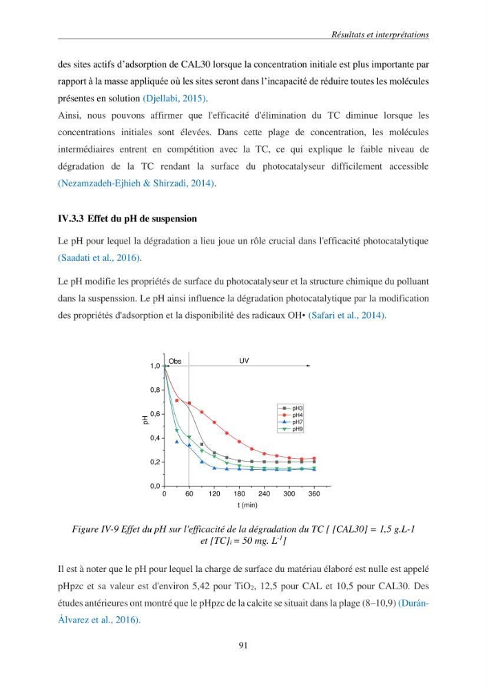 Etude du procédé hybride couplant l’adsorption et la photocatalyse. Application au traitement des effluents issus des fermes piscicoles.: