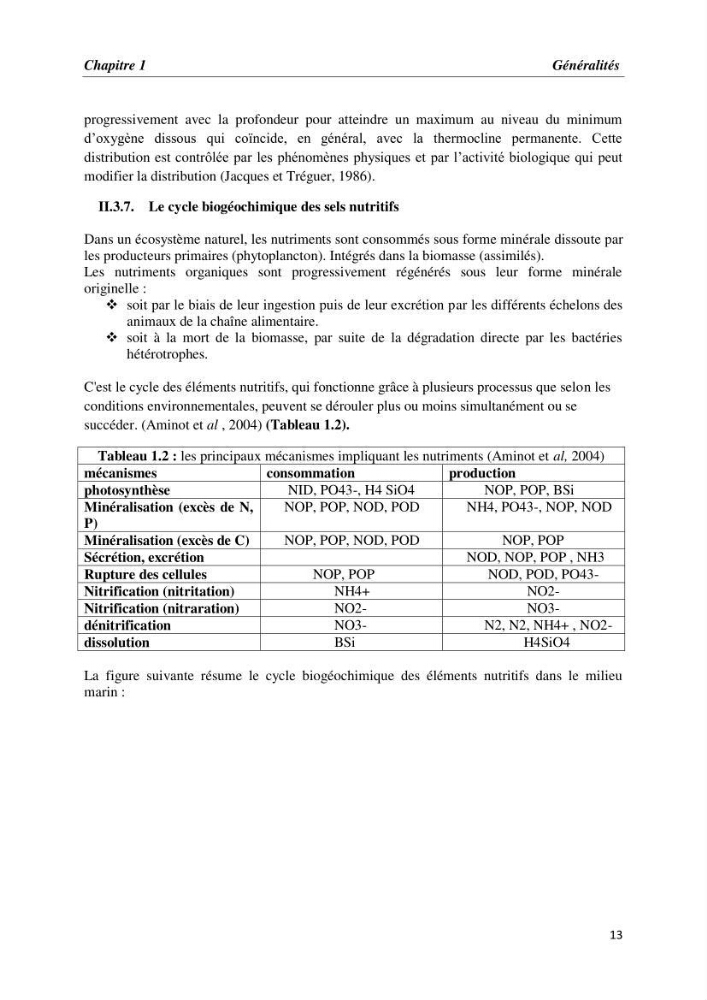 Les paramètres physico-chimiques et les sels nutritifs dans la baie de Bou-Ismail