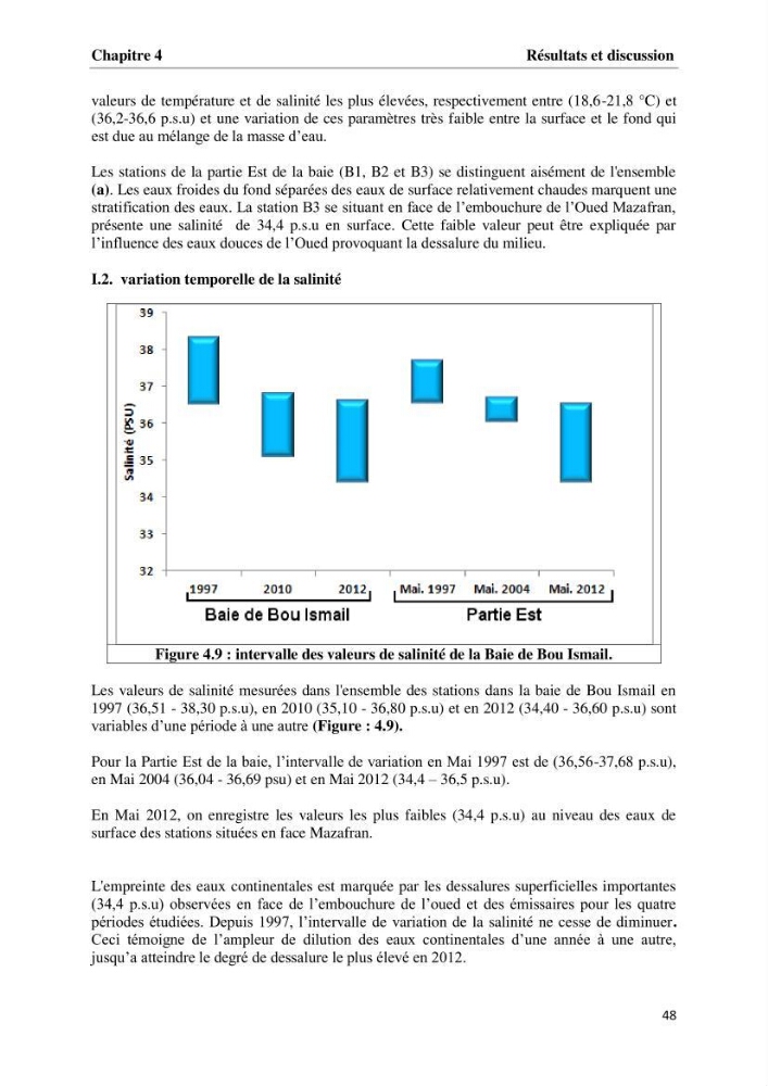 Les paramètres physico-chimiques et les sels nutritifs dans la baie de Bou-Ismail
