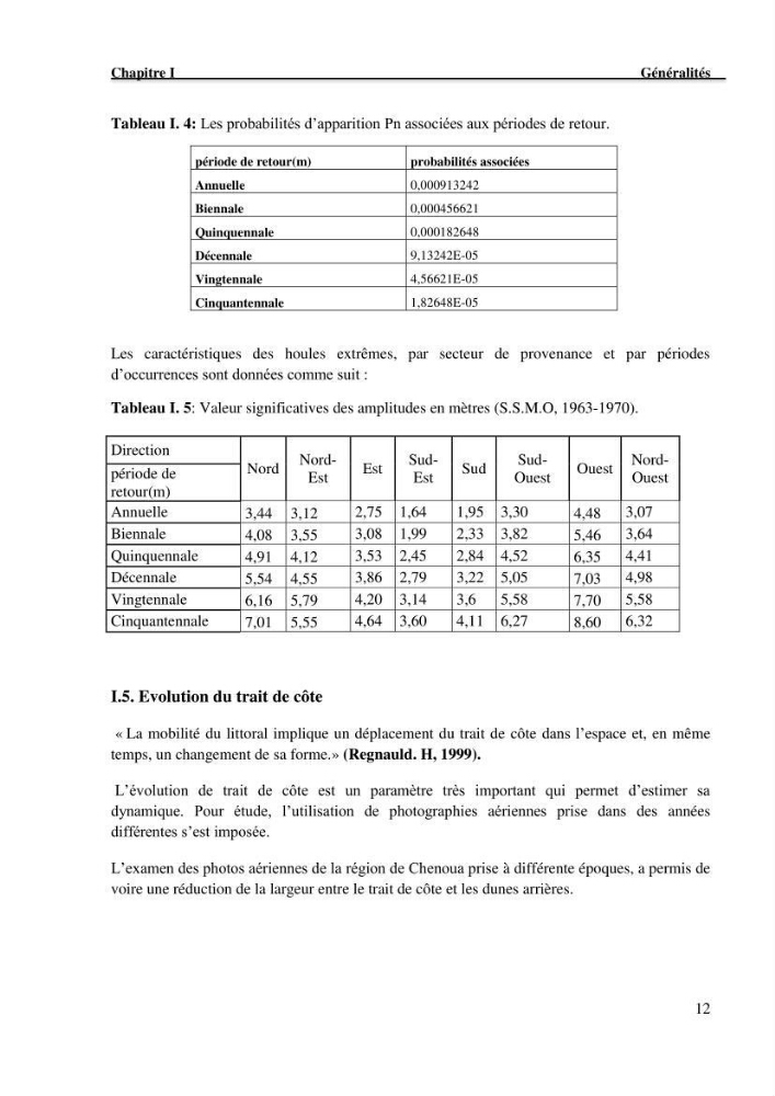 Etude de protection du rivage du complexe culturel de Chenoua