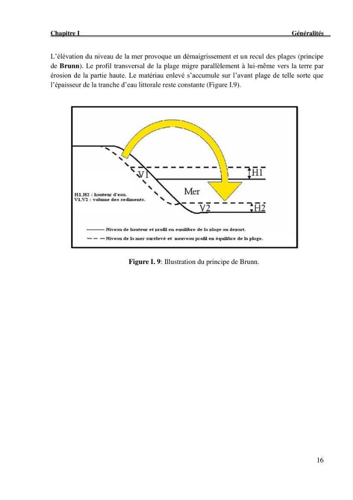 Etude de protection du rivage du complexe culturel de Chenoua