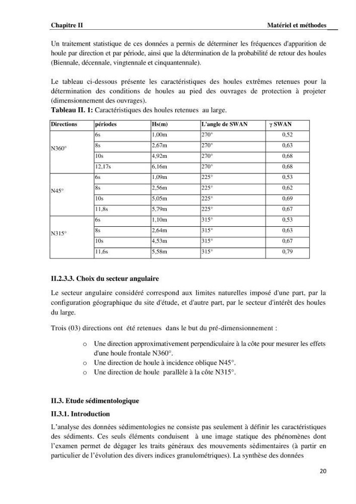 Etude de protection du rivage du complexe culturel de Chenoua