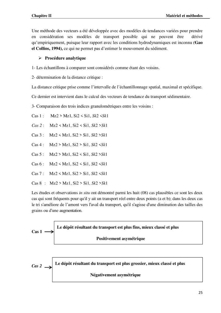 Etude de protection du rivage du complexe culturel de Chenoua