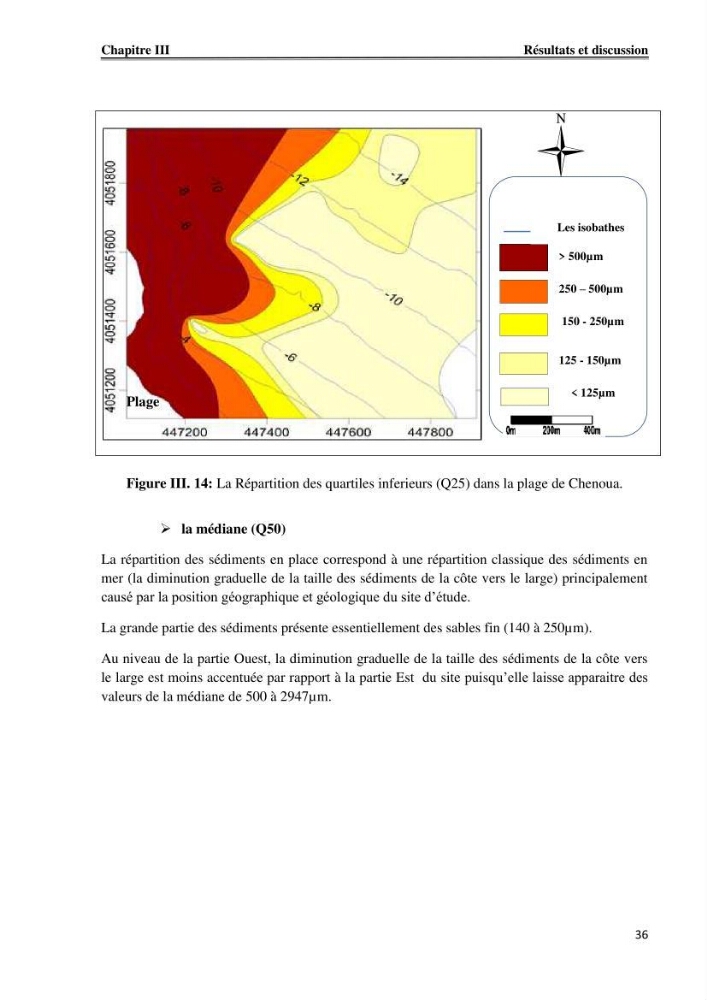 Etude de protection du rivage du complexe culturel de Chenoua