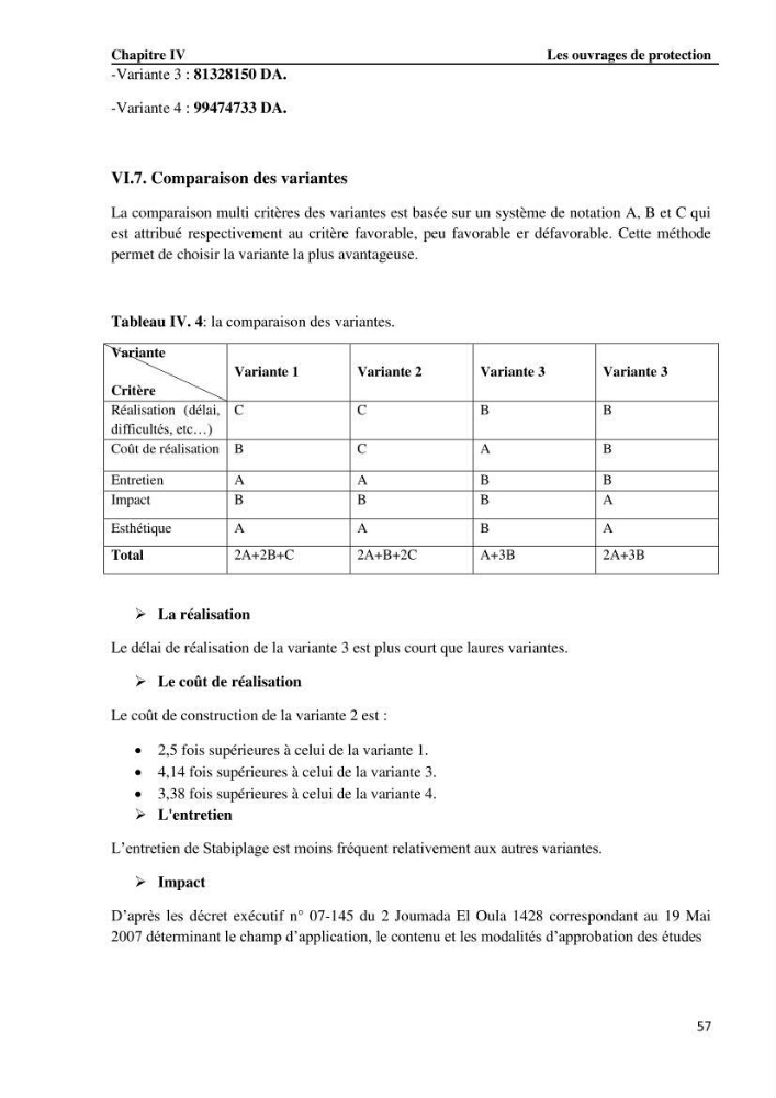 Etude de protection du rivage du complexe culturel de Chenoua