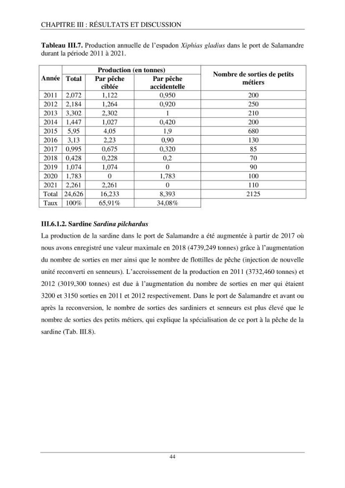 Etude d\'impact de la reconversion d\'éspadonniers en senneurs sur les éspèces cibles notament: l’espadon Xiphias gladius (Linnaeus, 1758) et la sardine Sardina pilchardus (Walbaum, 1792) dans la baie de Mostaganem.