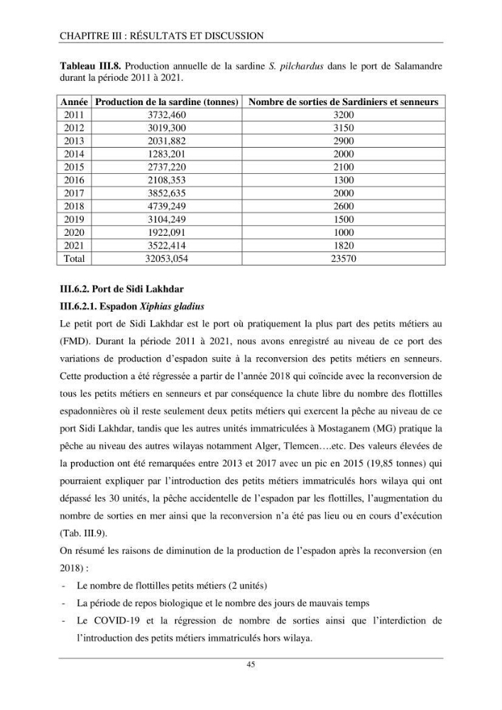 Etude d\'impact de la reconversion d\'éspadonniers en senneurs sur les éspèces cibles notament: l’espadon Xiphias gladius (Linnaeus, 1758) et la sardine Sardina pilchardus (Walbaum, 1792) dans la baie de Mostaganem.
