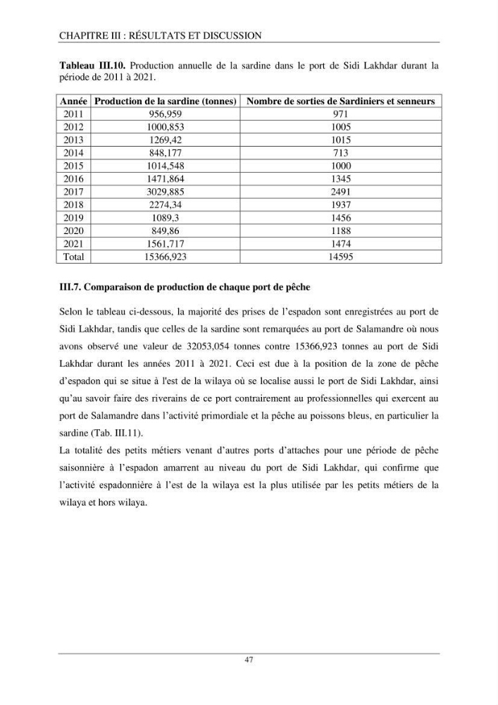 Etude d\'impact de la reconversion d\'éspadonniers en senneurs sur les éspèces cibles notament: l’espadon Xiphias gladius (Linnaeus, 1758) et la sardine Sardina pilchardus (Walbaum, 1792) dans la baie de Mostaganem.