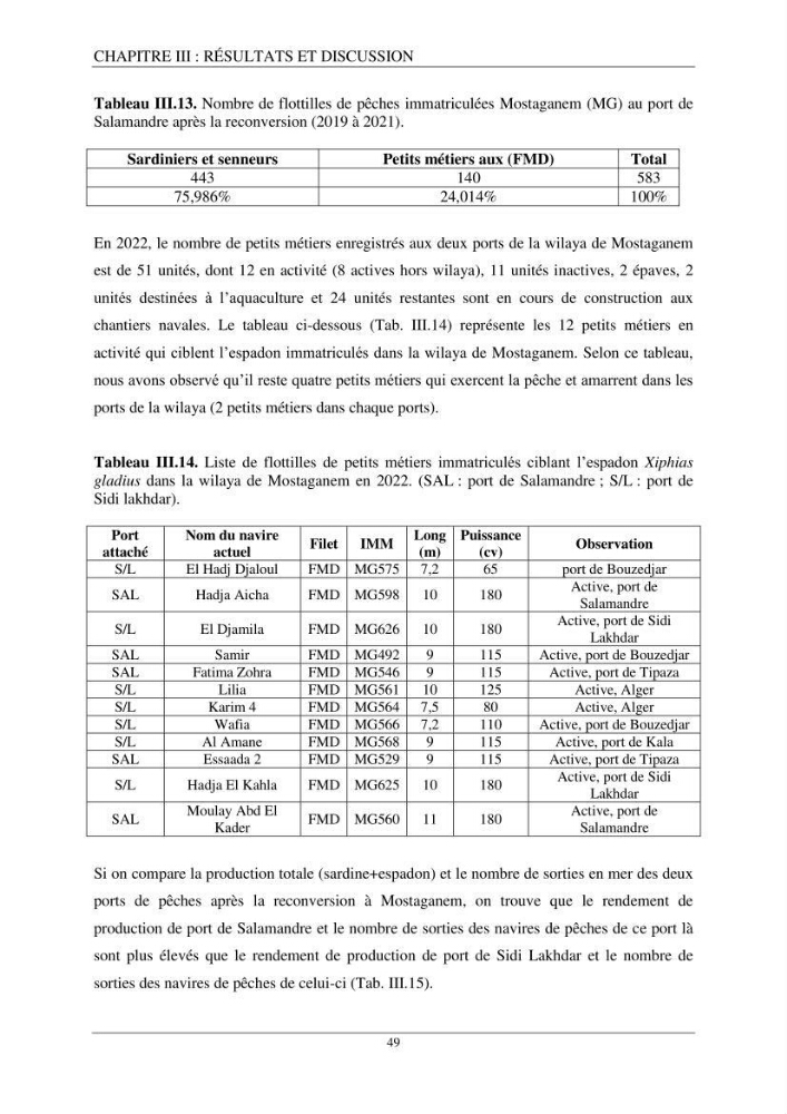 Etude d\'impact de la reconversion d\'éspadonniers en senneurs sur les éspèces cibles notament: l’espadon Xiphias gladius (Linnaeus, 1758) et la sardine Sardina pilchardus (Walbaum, 1792) dans la baie de Mostaganem.