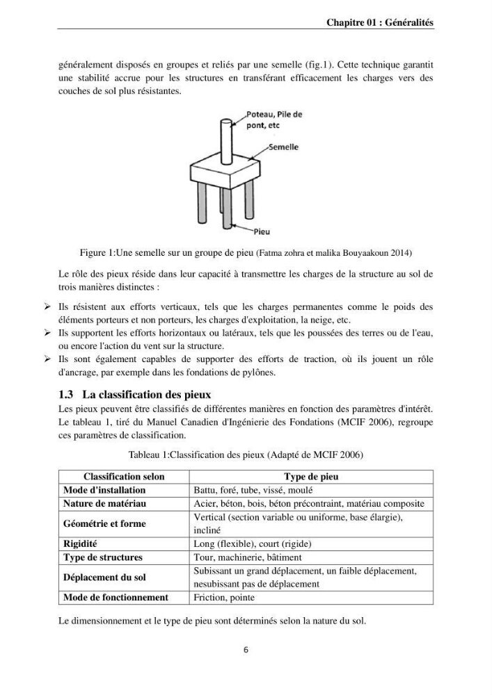 Dimensionnement des fondations sur pieux sous charge horizontale-étude de comportement du pieu rigide aux états limites de service dans un sol cohérent