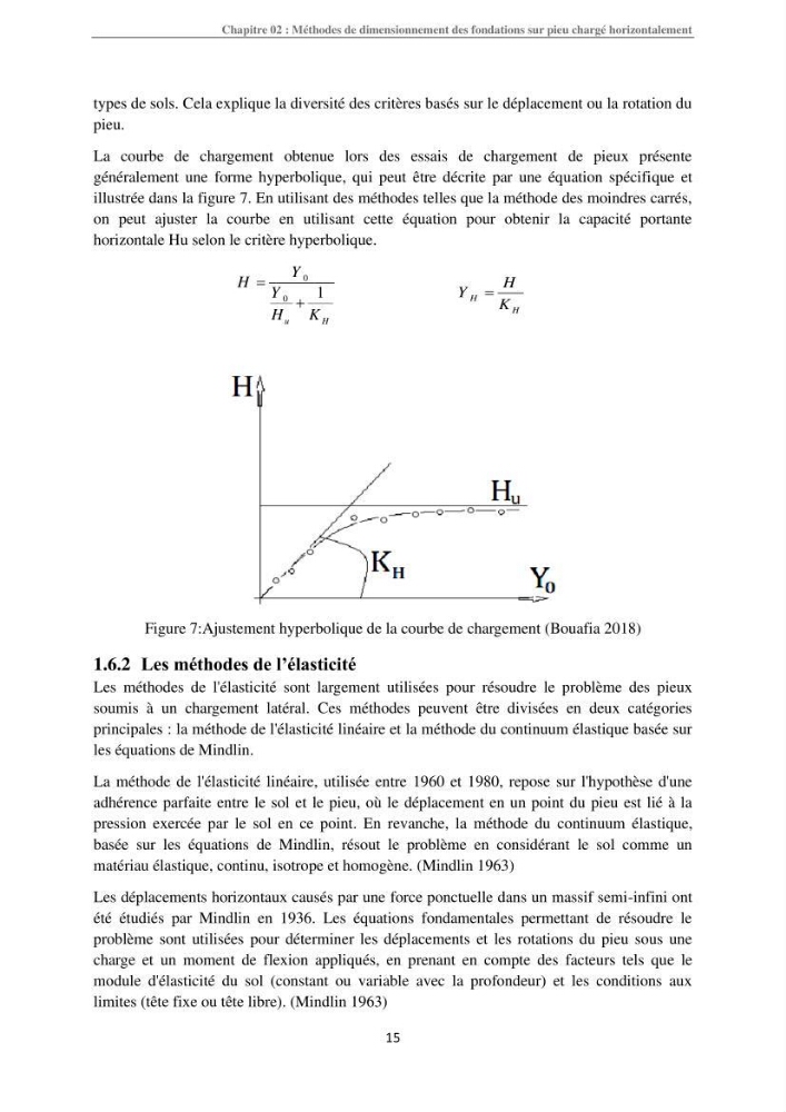 Dimensionnement des fondations sur pieux sous charge horizontale-étude de comportement du pieu rigide aux états limites de service dans un sol cohérent