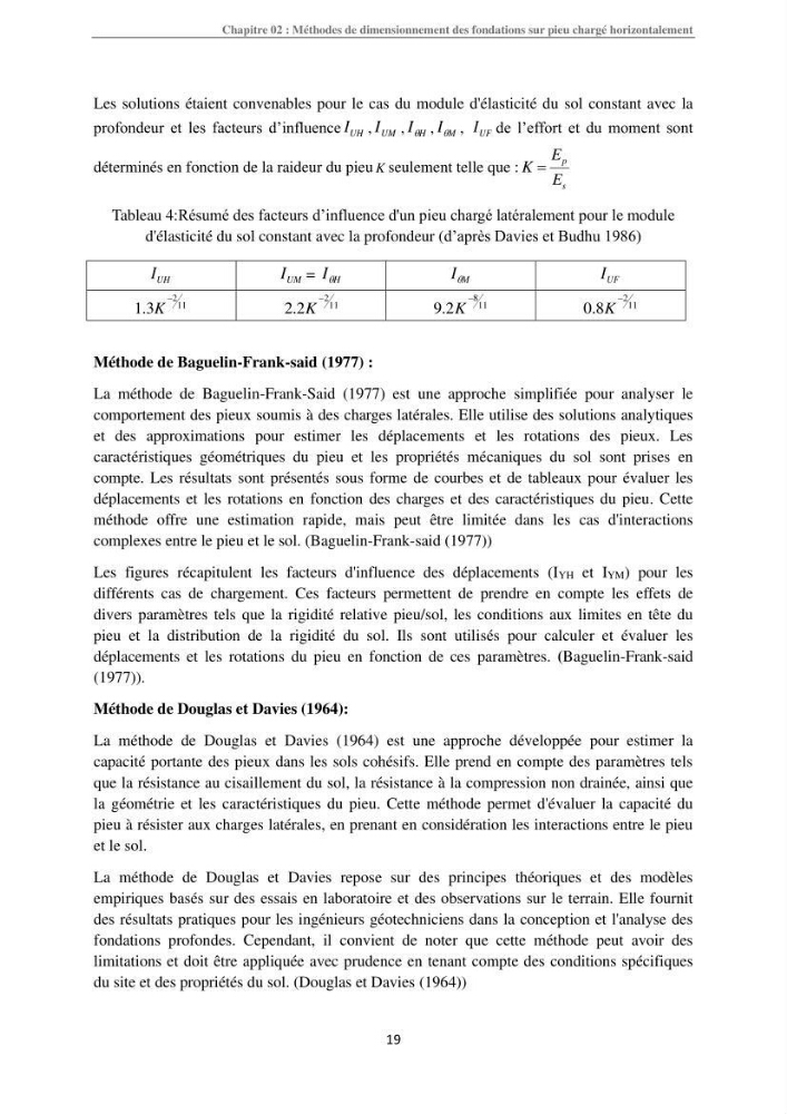 Dimensionnement des fondations sur pieux sous charge horizontale-étude de comportement du pieu rigide aux états limites de service dans un sol cohérent