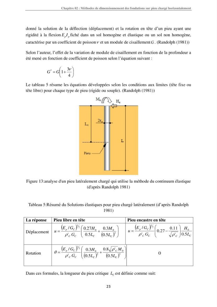 Dimensionnement des fondations sur pieux sous charge horizontale-étude de comportement du pieu rigide aux états limites de service dans un sol cohérent