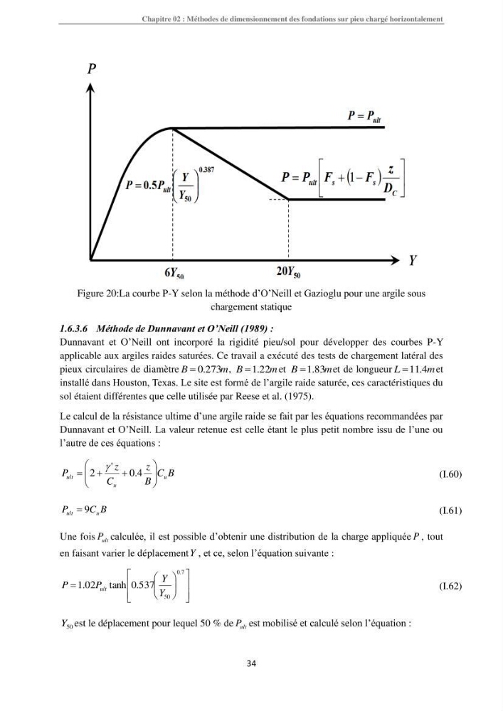 Dimensionnement des fondations sur pieux sous charge horizontale-étude de comportement du pieu rigide aux états limites de service dans un sol cohérent