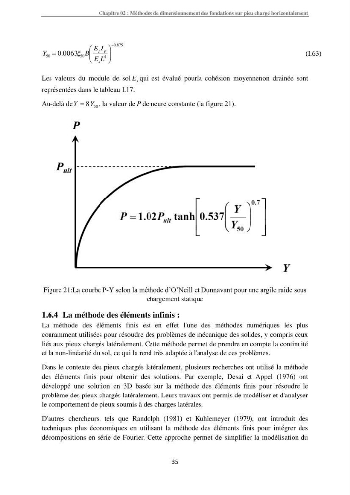Dimensionnement des fondations sur pieux sous charge horizontale-étude de comportement du pieu rigide aux états limites de service dans un sol cohérent