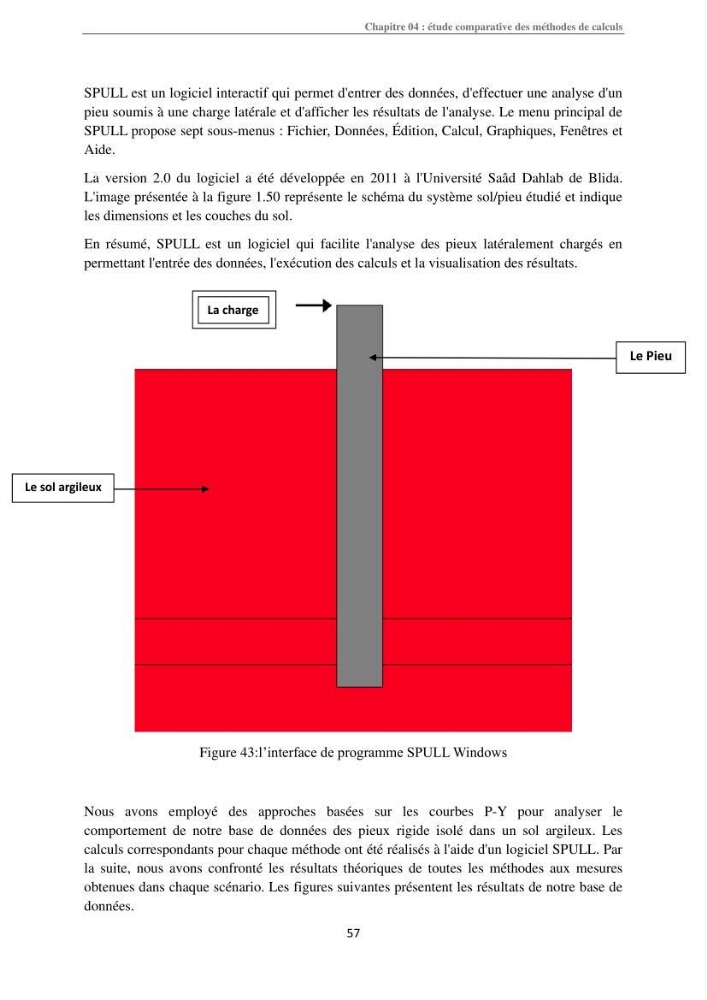 Dimensionnement des fondations sur pieux sous charge horizontale-étude de comportement du pieu rigide aux états limites de service dans un sol cohérent