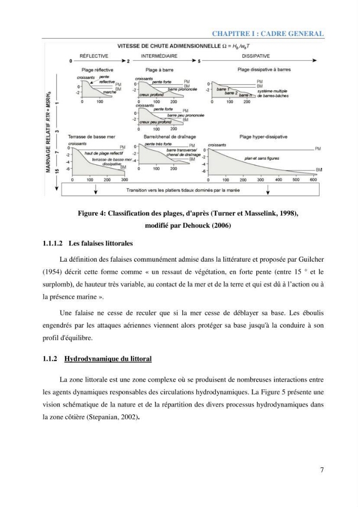 Etude et estimation des terres à risque par la submersion marine dans la région Ouest d’Alger: