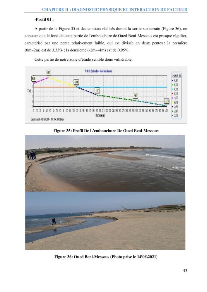 Etude et estimation des terres à risque par la submersion marine dans la région Ouest d’Alger: