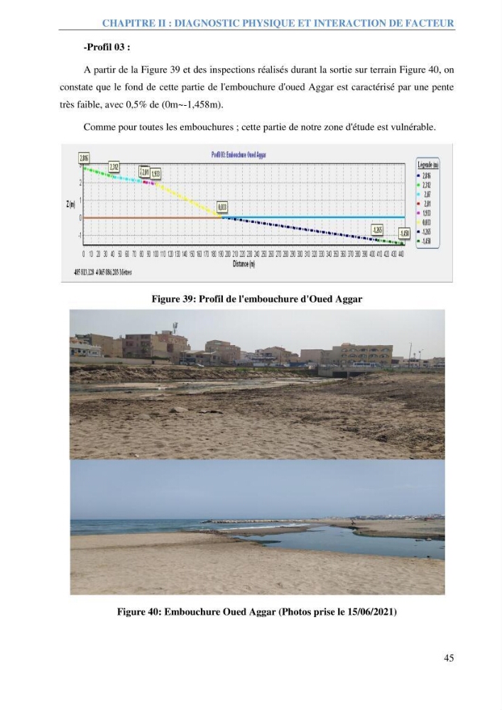Etude et estimation des terres à risque par la submersion marine dans la région Ouest d’Alger: