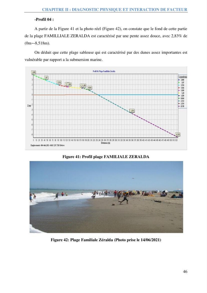 Etude et estimation des terres à risque par la submersion marine dans la région Ouest d’Alger: