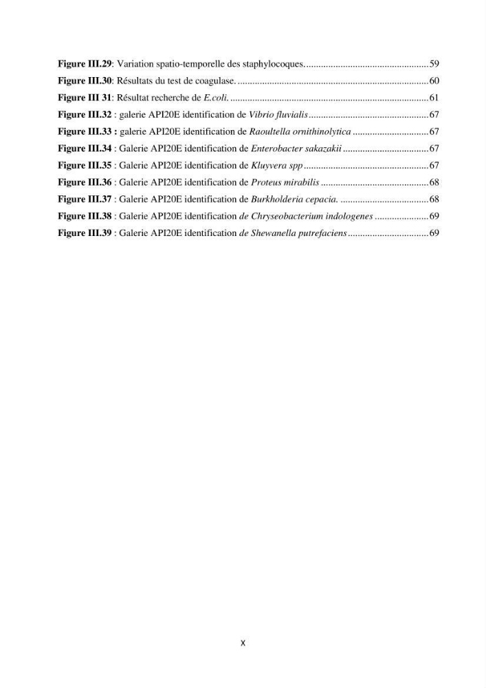 Suivi de la qualité microbiologique et physicochimique des eaux de baignade.