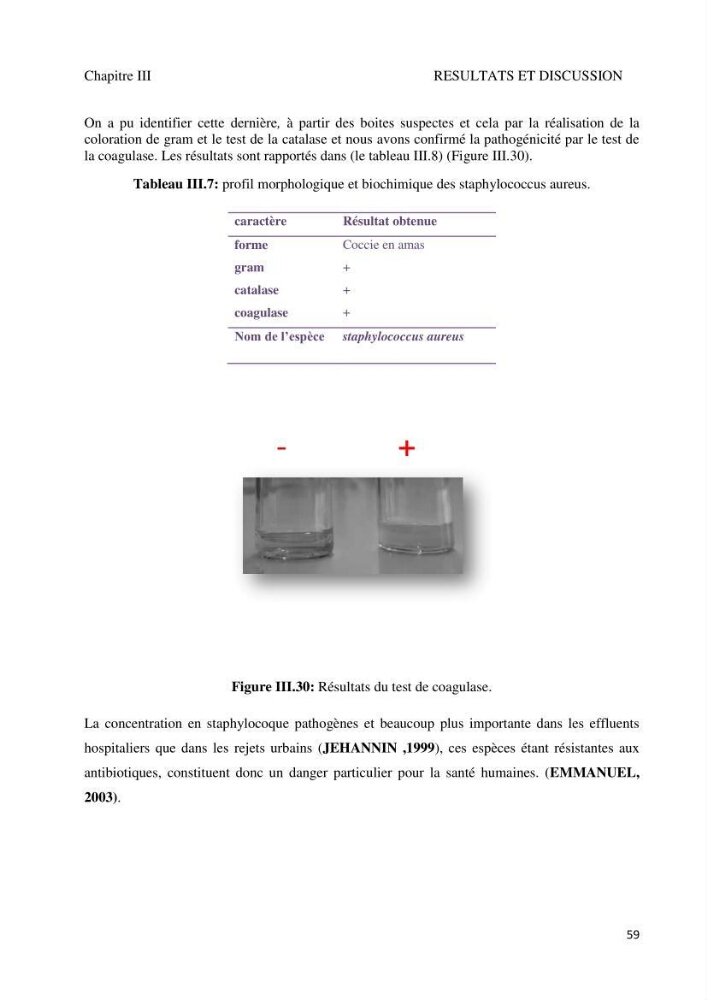 Suivi de la qualité microbiologique et physicochimique des eaux de baignade.
